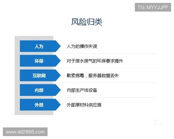 环球国际平台注册的优势与潜在风险分析指南